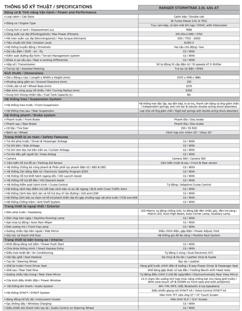 Thông số kỹ thuật FORD RANGER STORMTRAK 2.0 BI-TURBO 4X4 AT
